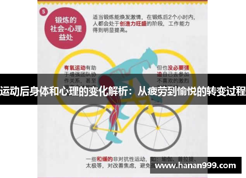 运动后身体和心理的变化解析：从疲劳到愉悦的转变过程